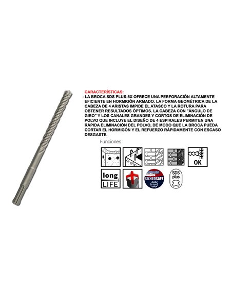BOSCH BROCA SDS-PLUS-5 10x200x265 MM1 618 596 178