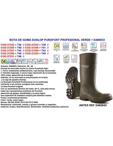 DUNLOP BOTA AGUA GOMA  PROFESIONA -20�C PUROFORT N�38460843/933