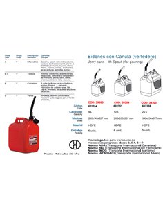 TAYG BIDON GASOLINA   5 LT+CANULA HOMOLOG.CLASE 3/6,1/8/9601354