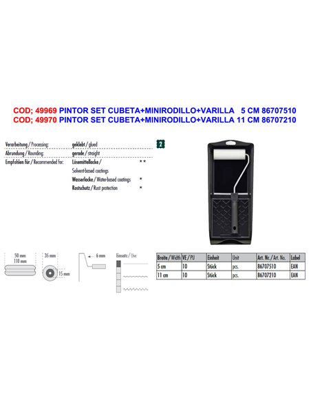 PINTOR SET CUBETA+MINIRODILLO+VARILLA   5 CM86707510