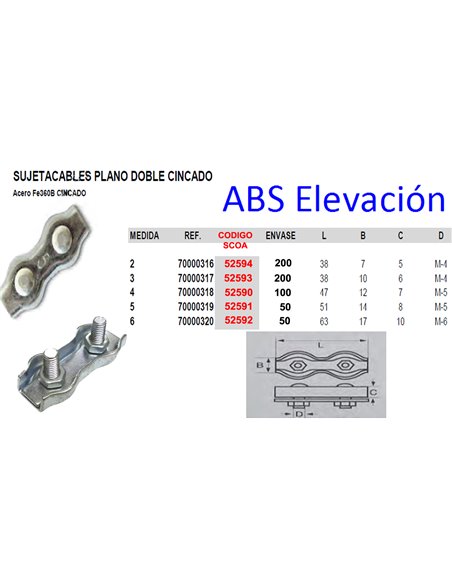AVL SUJETACABLES PLANO DOBLE  4  CINCADO70000318