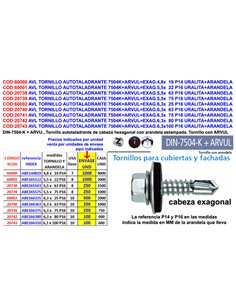AVL TORNILLO AUTOTALADRANTE 7504K+ARVULEXAG.4.8X25 P14AB144825