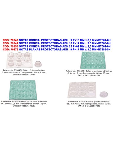 BRINOX GOTAS CONICA PROTECTORAS ADH 16 P12 MMx2.5 MMB7063-0H