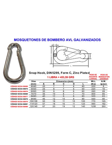 MOSQUETONES BOMBERO AVL DE   6x  60 GALVANIZADO
