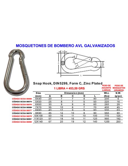 MOSQUETONES BOMBERO AVL DE   6x  60 GALVANIZADO