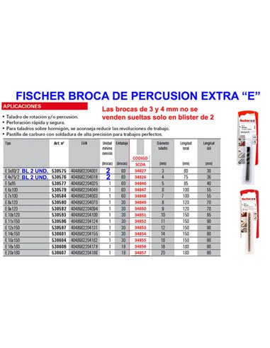 FISCHER BROCA E-3 EXTRA 3x60 BLISTER 2 UNIDADES 530575