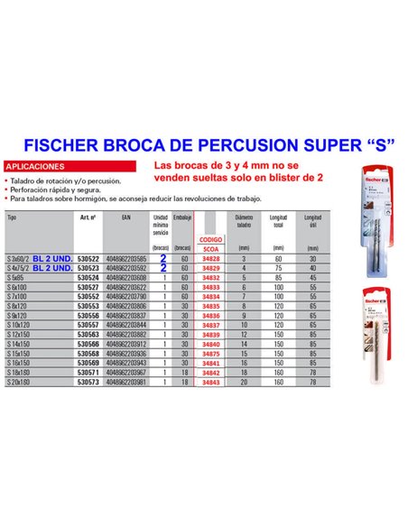 FISCHER PERCEUSE SUPER S-3 WIDIA 3x60 BLISTER 2 UNITÉS 530522