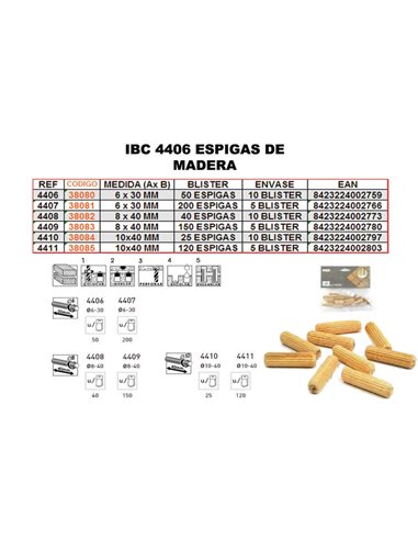 IBC 4-408 40 cavilhas de madeira 8x40