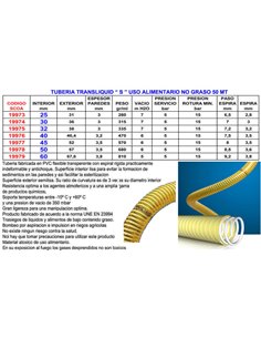 Tubo Transliquido 25 Uso Alimentare 50 M30200025
