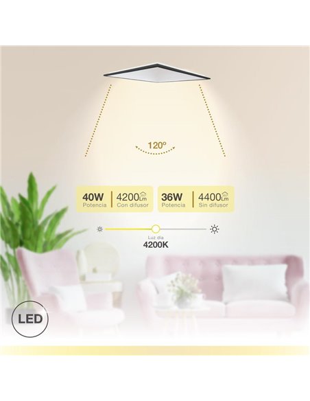 Ubari LED recessed panel 40W 4200K Black