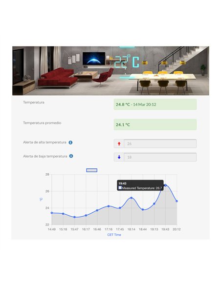 CONTROLLOCASA Detector corte eléctrico USB “USBy” para sistemas del hogar (5V) 56x23x22mm color blanco