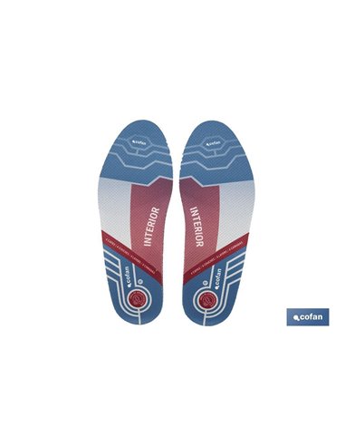 Plantillas de protección para pisada pronadora (pisada interior) | Tallas desde la 35 hasta la 48