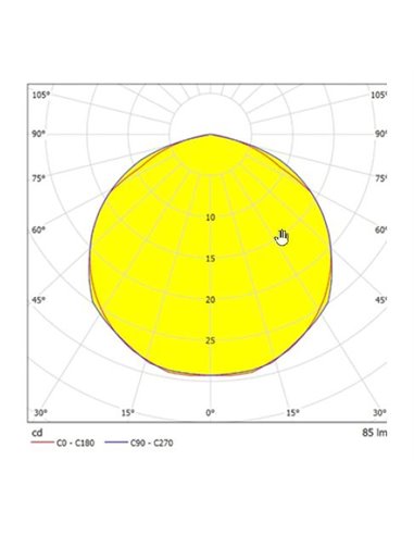 Alumbrado de emergencia LED estándar “Arque” de superficie (0,4W 5700K 85lm) IP44/IK09 Ø9,7x4,7cm color blanco