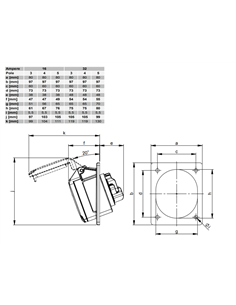 Industrial base slanted back panel 3P+T (32A 400V) IP44/IK09 8x9,7x10,2cm red colour 2