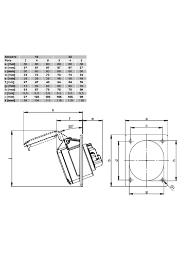 Industrial base slanted back panel 3P+T (32A 400V) IP44/IK09 8x9,7x10,2cm red colour
