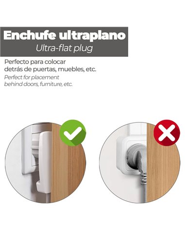 Clavija de enchufe ultraplano con asas de extracción y toma Schuko de 7mm y toma de tierra (16A 250V)