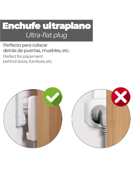 Clavija de enchufe ultraplano con asas de extracción y toma Schuko de 7mm y toma de tierra (16A 250V)