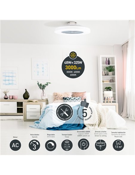 Ventilador LED Bastian 48W 3000 Lm CCT Dimmable