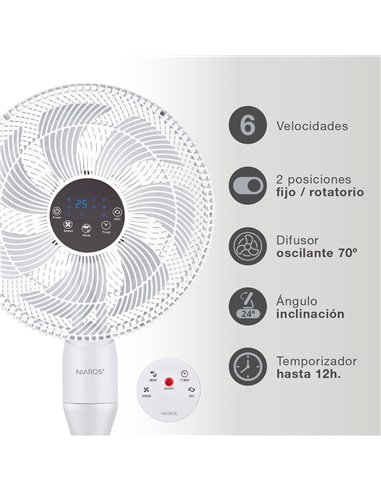 Ventilador de pie Haripal Ø36cm 25W motor DC Blanco