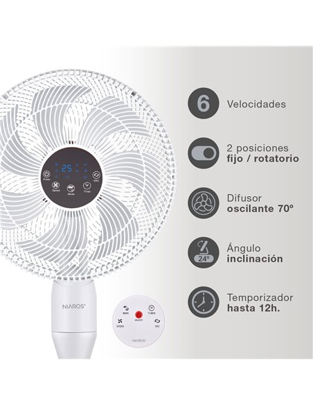 Ventilador de pie Haripal Ø36cm 25W motor DC Blanco