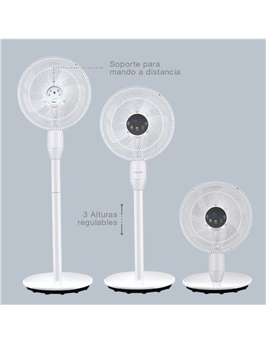 Ventilador de pie Haripal Ø36cm 25W motor DC Blanco