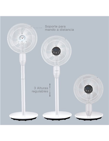 Ventilador de pie Haripal Ø36cm 25W motor DC Blanco