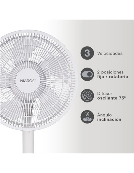 Ventilador de pie Puncha Ø34cm 35W Blanco