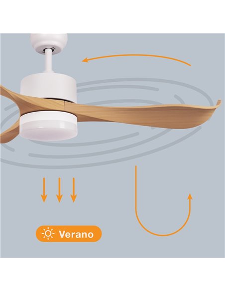 Ventilador techo Kota con luz CCT regulable y mando Ø132 3 aspas DC Blanco