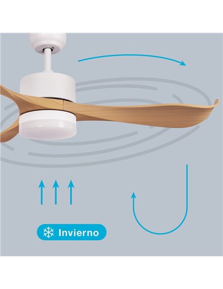 Ventilador techo Kota con luz CCT regulable y mando Ø132 3 aspas DC Blanco