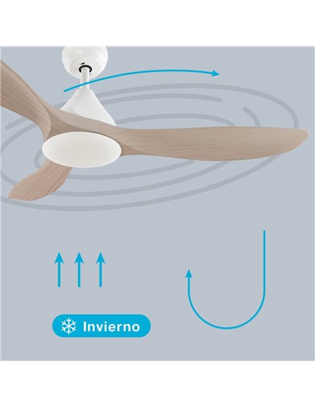 Ventilador techo Luma con luz CCT regulable y mando Ø117 3 aspas DC Blanco