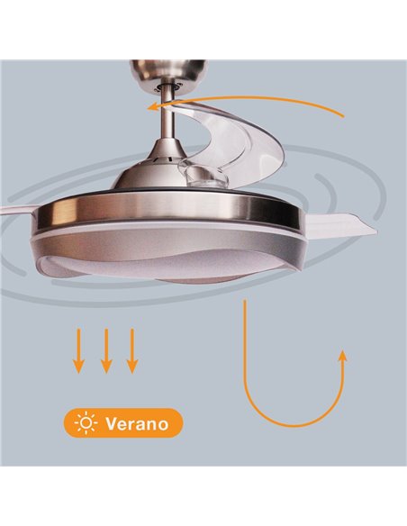 Ventilador techo Nicosia con luz CCT regulable y mando Ø107 3 aspas retráctiles DC Níquel