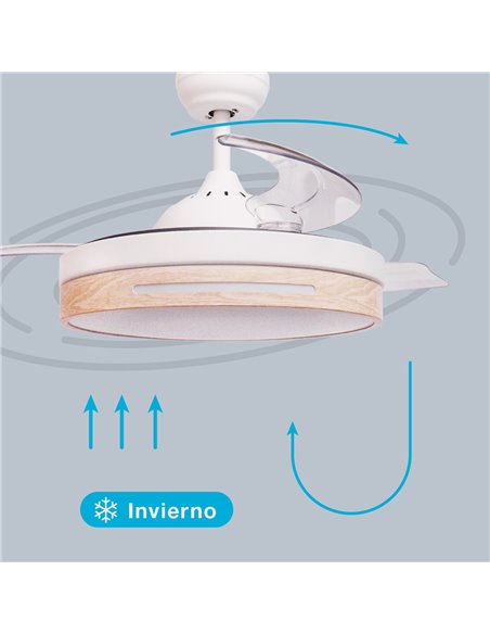 Ventilador techo Buccheri con luz CCT regulable y mando Ø107 3 aspas retráctiles DC Blanco