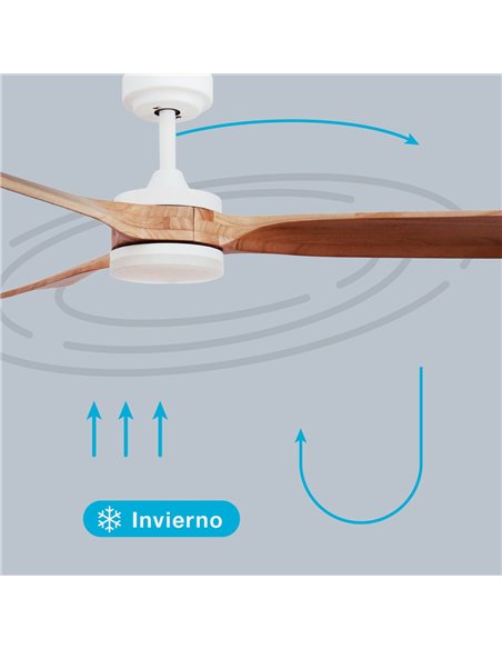 Ventilador techo Misstreta con luz CCT regulable y mando Ø132 3 aspas DC Blanco