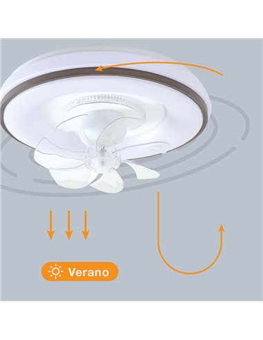Ventilador techo rotativo Aversa con luz CCT regulable y mando Ø50 7 aspas DC Blanco