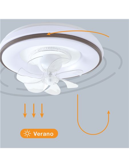 Ventilador techo rotativo Aversa con luz CCT regulable y mando Ø50 7 aspas DC Blanco