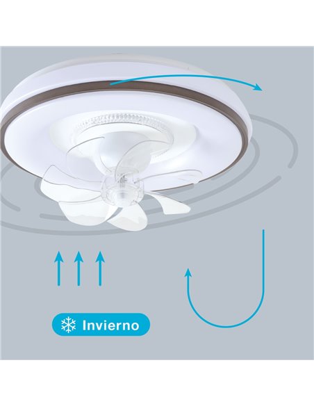 Ventilador techo rotativo Aversa con luz CCT regulable y mando Ø50 7 aspas DC Blanco