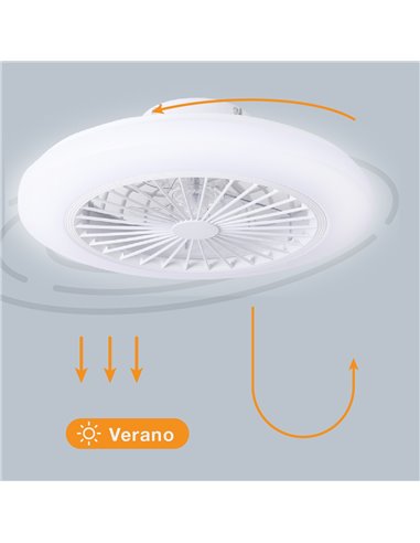 Ventilador techo Box Fan Talsano con luz CCT regulable y mando Ø50 8 aspas DC Blanco