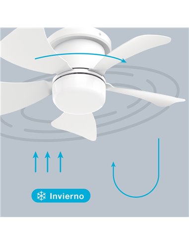 Mini ventilador techo Oristán con luz CCT regulable y mando Ø40 5 aspas DC Blanco