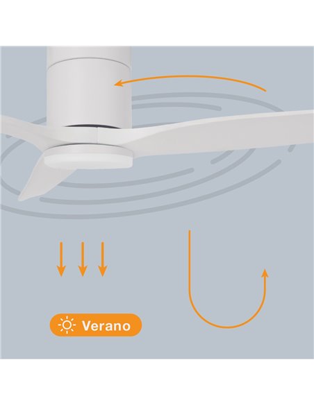 Ventilador techo inteligente Kasama con luz CCT regulable y mando Ø132 3 aspas DC Blanco