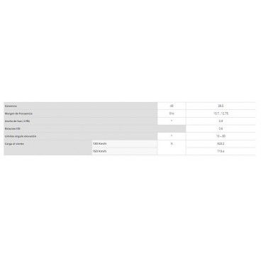 Parabolantenne aus aluminium QSD75 Televes 790204
