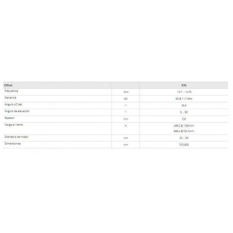 Antenna parabolic aluminum ISD 830 Televes 793102