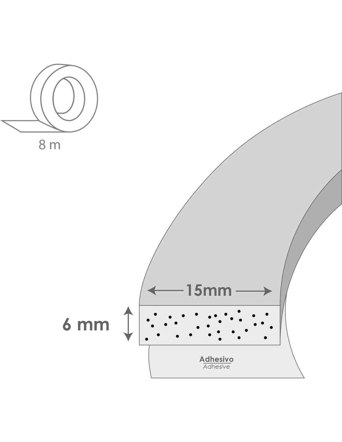 Joint d'étanchéité en mousse 8 m. x 6 mm. x 15 mm. — free download