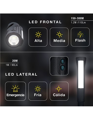 Linterna LED de seguridad 1.2W
