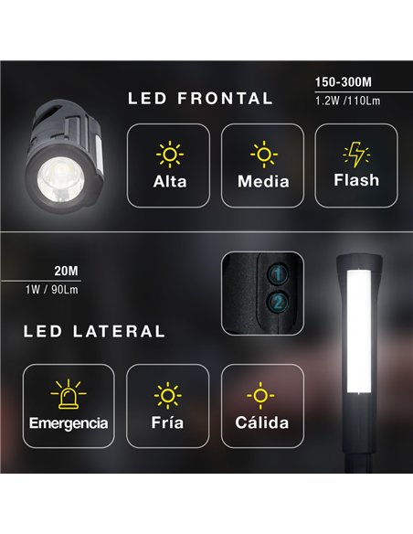 Linterna LED de seguridad 1.2W