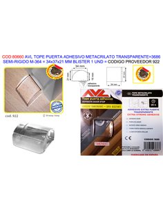 AVL FINST TOPE PUERTA ADH.METACRILM36434x37x21MMBL1U3686(922)