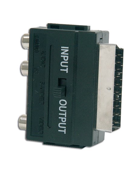 SIMON FINSTOCK MU EUROCONECTOR 21PINS A 3RCA+DIN 4 PINSMU730967