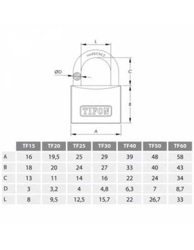 CANDADO 20mm TF20 TIFON