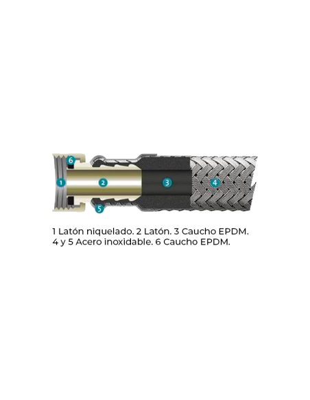 M3/4 H3/4 LATIGUILLO SUPER REFORZADO - 20CM