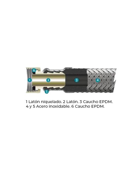H1/2 H3/8 LATIGUILLO ESTANDAR - 20CM
