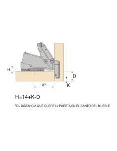 BISAGRA CAZOLETA DOBLE GIRO 160º CIERRE LENTO 2
